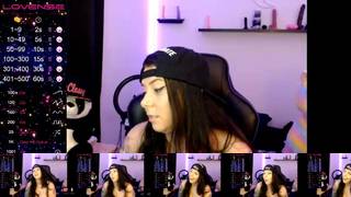 Bigtittedtattedlesbian Cam Show Recorded 2023-06-01
