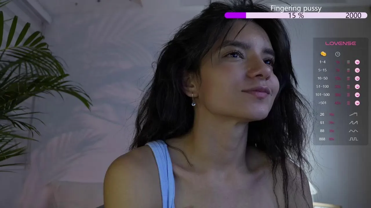 Urcutelinda Cam Show Recorded 2024-02-03