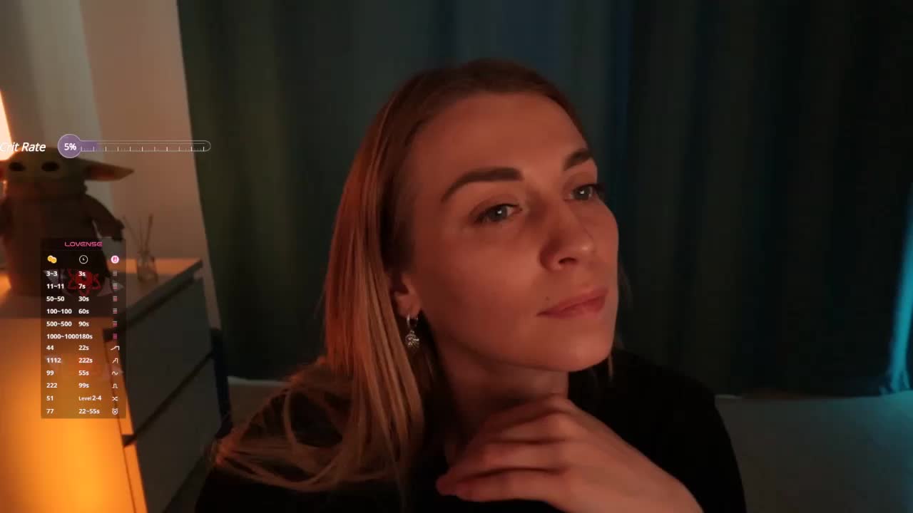 DigitalAlexa Cam Show Recorded 2025-03-02