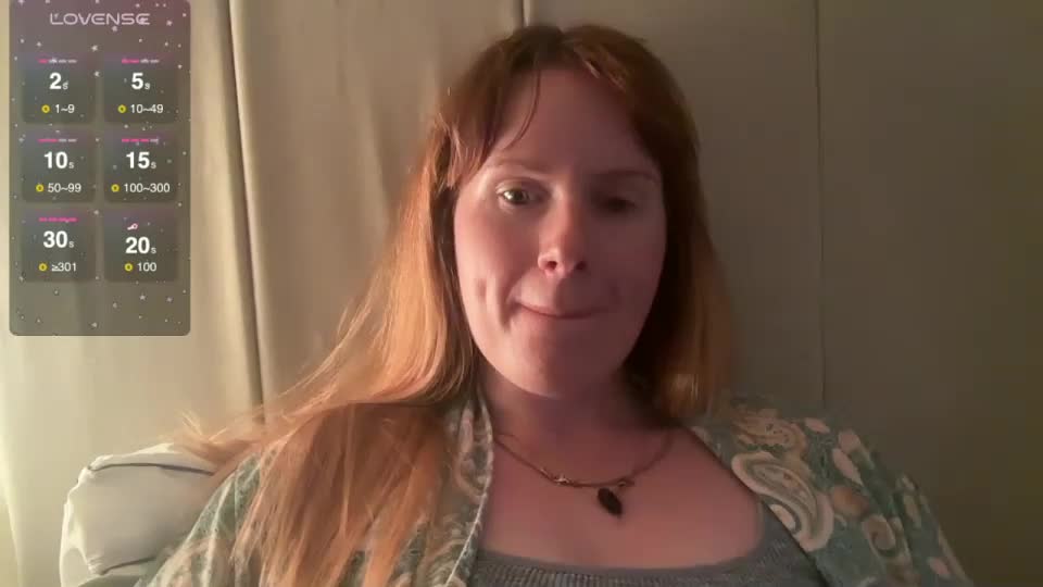 Red_head_rosie_69 Cam Show Recorded 2025-05-05