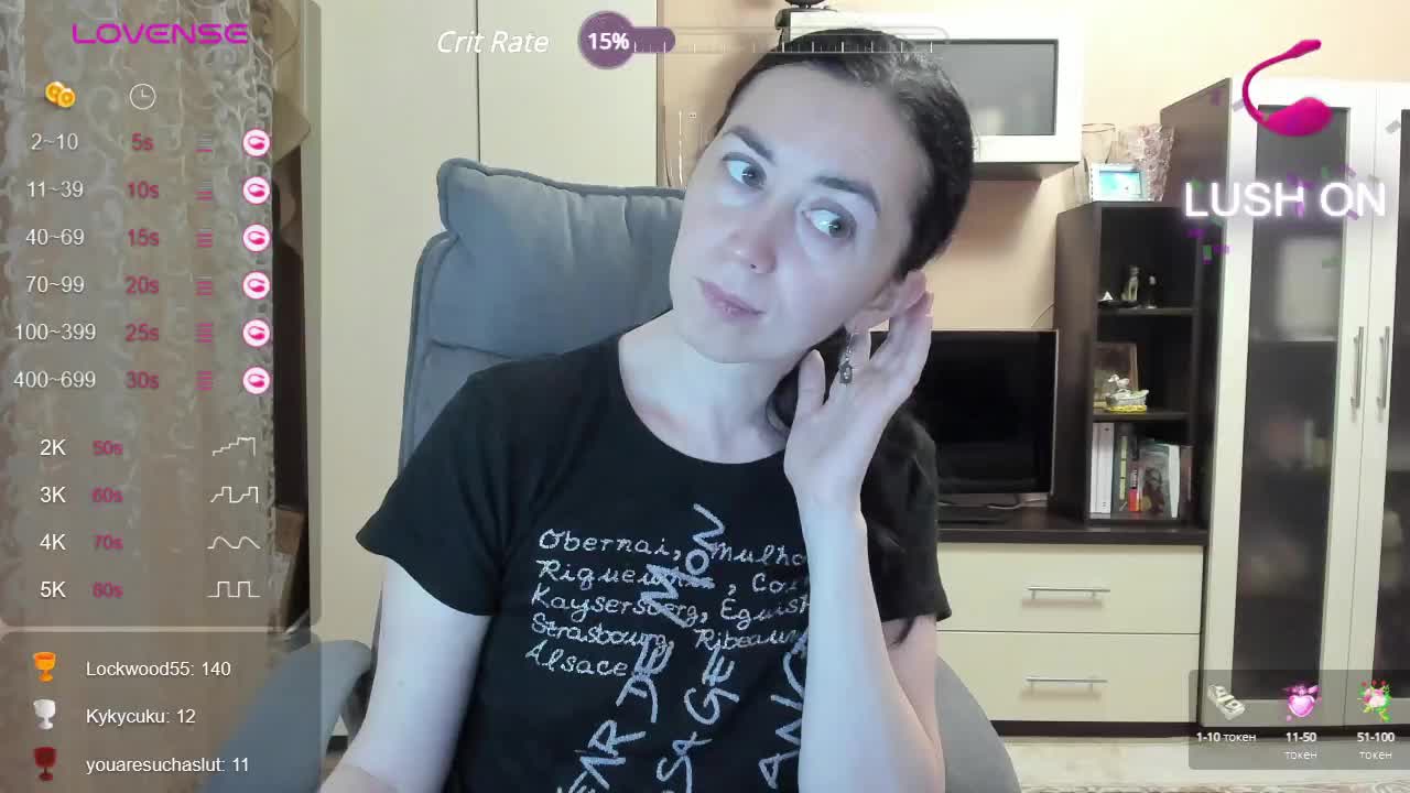 Extraordinary Cam Show Recorded 2025-05-06