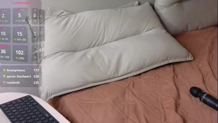 Brightrays__ Cam Show Recorded 2025-05-06