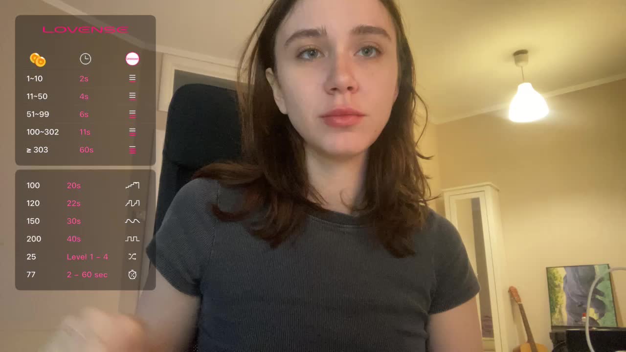 Pizzahubb Cam Show Recorded 2025-05-07