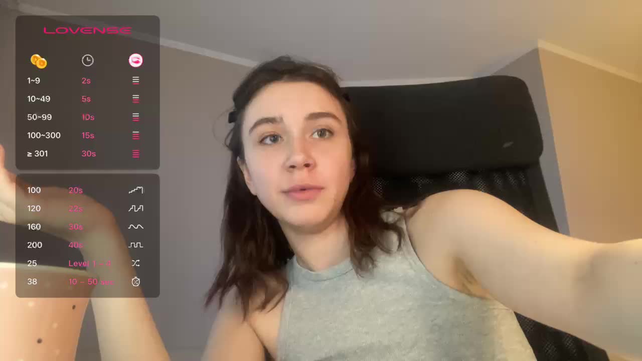 Pizzahubb Cam Show Recorded 2025-05-08