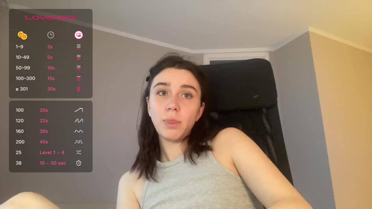 Pizzahubb Cam Show Recorded 2025-05-08