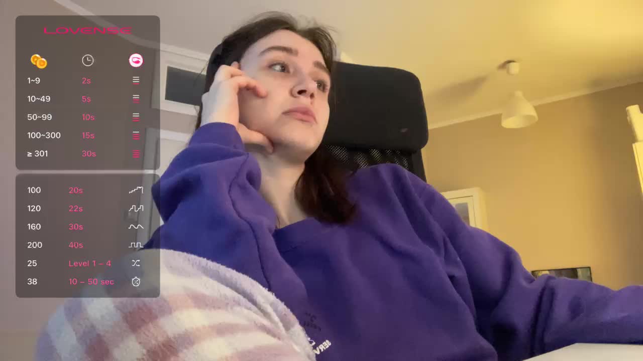 Pizzahubb Cam Show Recorded 2025-05-08