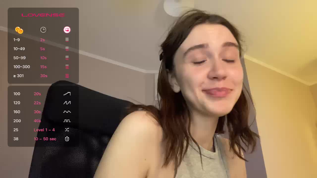 Pizzahubb Cam Show Recorded 2025-05-08