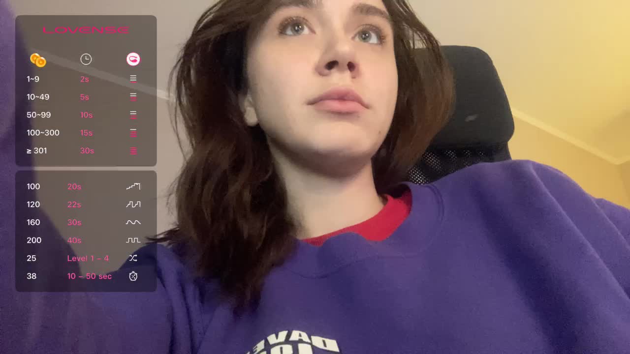Pizzahubb Cam Show Recorded 2025-05-08