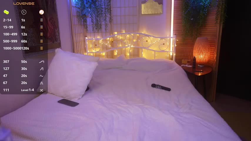 Keokistar Cam Show Recorded 2025-05-08