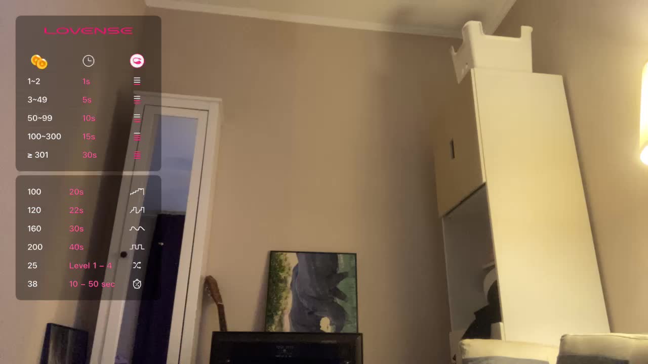 Pizzahubb Cam Show Recorded 2025-05-09