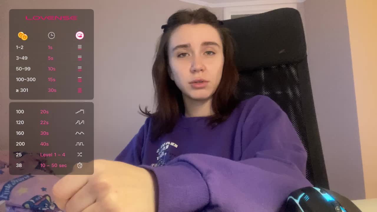 Pizzahubb Cam Show Recorded 2025-05-09