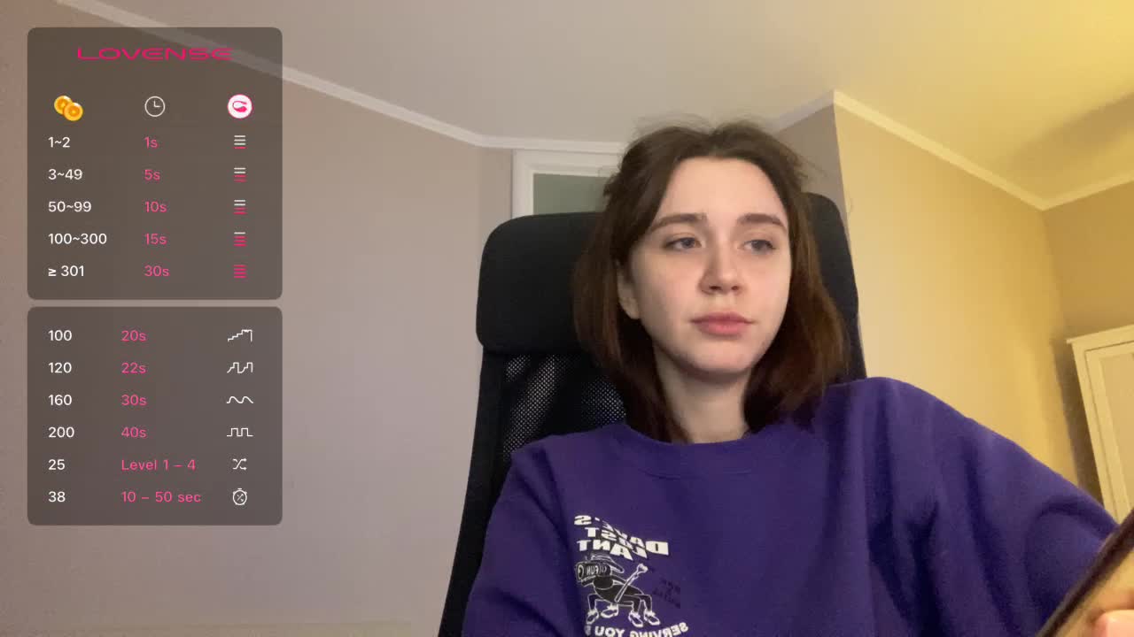 Pizzahubb Cam Show Recorded 2025-05-09