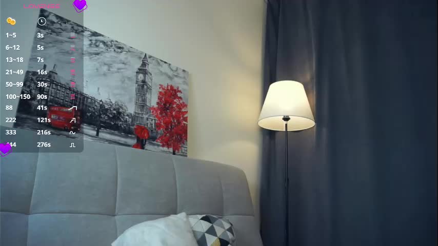 Heatherholland Cam Show Recorded 2025-05-12