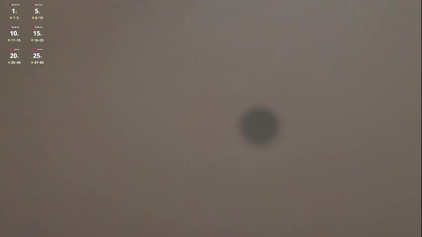 Tadammary Cam Show Recorded 2025-05-15