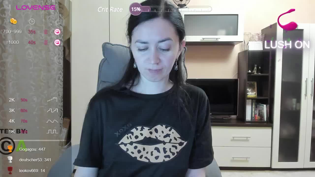Extraordinary Cam Show Recorded 2025-05-15