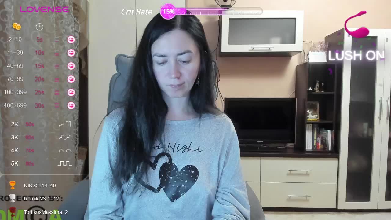 Extraordinary Cam Show Recorded 2025-05-18
