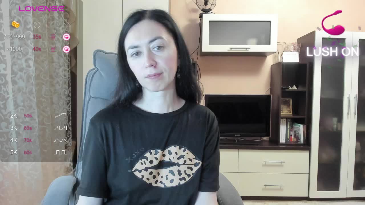 Extraordinary Cam Show Recorded 2025-05-20
