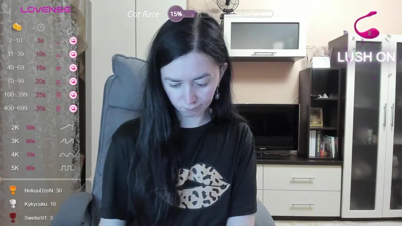 Extraordinary Cam Show Recorded 2025-05-21